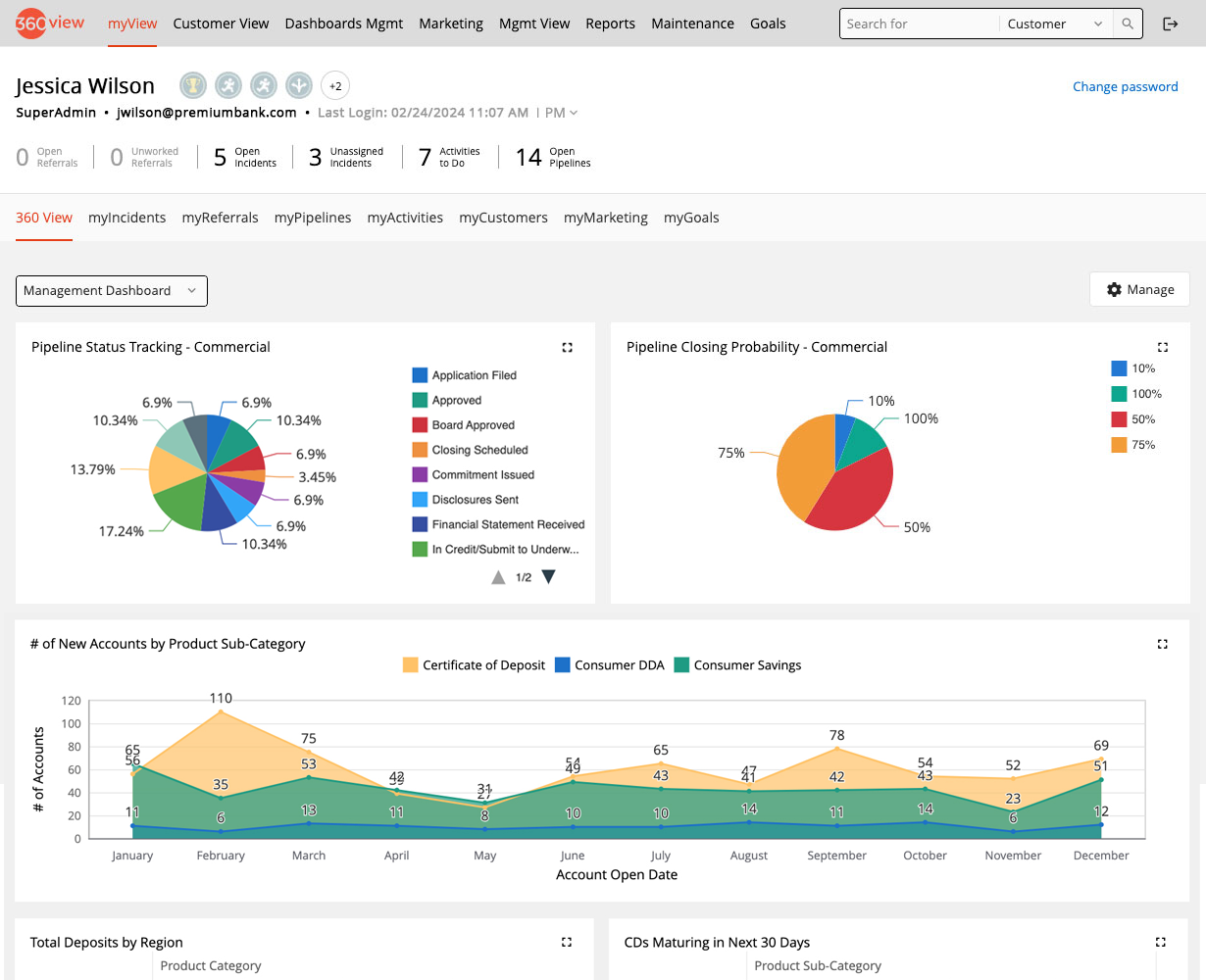 360-View-CRM-dashboard-2024