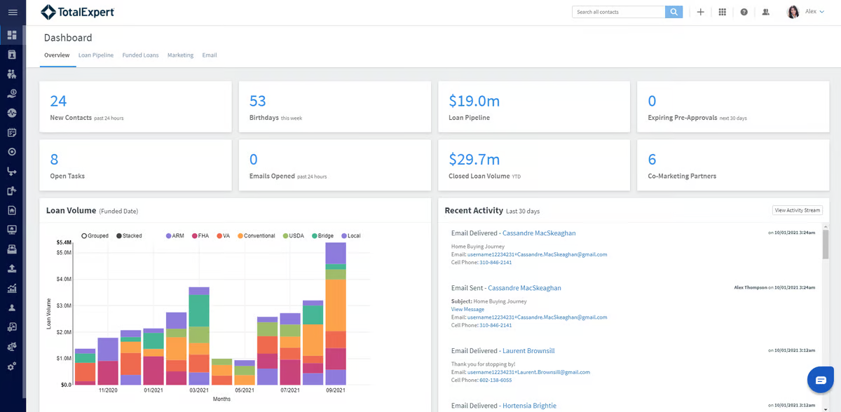 totalexpert-dashboard