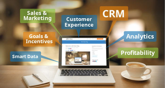 crm-sales-marketing-analytics